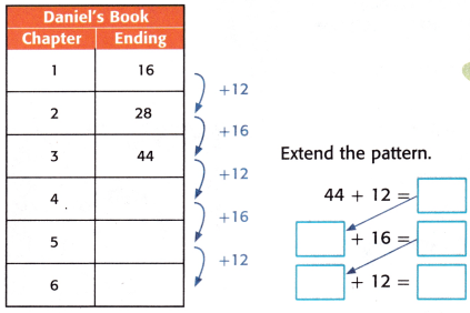 McGraw Hill My Math Grade 4 Chapter 7 Lesson 2 Answer Key Numeric Patterns 4
