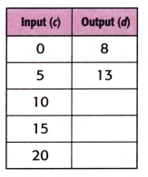 McGraw Hill My Math Grade 4 Chapter 7 Lesson 5 Answer Key Addition and Subtraction Rules 12