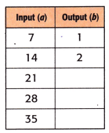 McGraw Hill My Math Grade 4 Chapter 7 Lesson 6 Answer Key Multiplication and Division Rules 10
