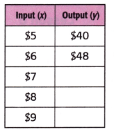 McGraw Hill My Math Grade 4 Chapter 7 Lesson 6 Answer Key Multiplication and Division Rules 12