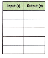 McGraw Hill My Math Grade 4 Chapter 7 Lesson 6 Answer Key Multiplication and Division Rules 14