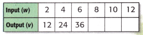 McGraw Hill My Math Grade 4 Chapter 7 Lesson 6 Answer Key Multiplication and Division Rules 9