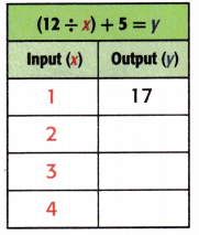 McGraw Hill My Math Grade 4 Chapter 7 Lesson 9 Answer Key Equations with Multiple Operations 11