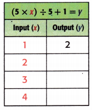 McGraw Hill My Math Grade 4 Chapter 7 Lesson 9 Answer Key Equations with Multiple Operations 13