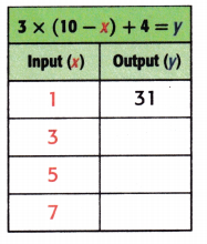McGraw Hill My Math Grade 4 Chapter 7 Lesson 9 Answer Key Equations with Multiple Operations 14