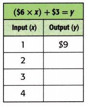 McGraw Hill My Math Grade 4 Chapter 7 Lesson 9 Answer Key Equations with Multiple Operations 15