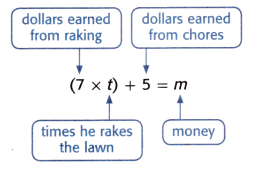 McGraw Hill My Math Grade 4 Chapter 7 Lesson 9 Answer Key Equations with Multiple Operations 2
