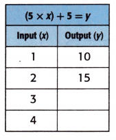 McGraw Hill My Math Grade 4 Chapter 7 Lesson 9 Answer Key Equations with Multiple Operations 21
