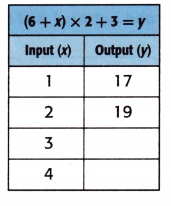McGraw Hill My Math Grade 4 Chapter 7 Lesson 9 Answer Key Equations with Multiple Operations 22