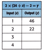 McGraw Hill My Math Grade 4 Chapter 7 Lesson 9 Answer Key Equations with Multiple Operations 23