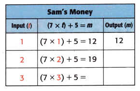 McGraw Hill My Math Grade 4 Chapter 7 Lesson 9 Answer Key Equations with Multiple Operations 3