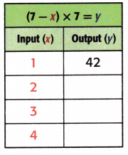 McGraw Hill My Math Grade 4 Chapter 7 Lesson 9 Answer Key Equations with Multiple Operations 7