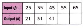 McGraw Hill My Math Grade 4 Chapter 7 Review Answer Key 4