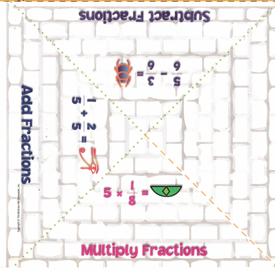 McGraw Hill My Math Grade 4 Chapter 9 Answer Key Operations with Fractions 4