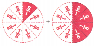 McGraw Hill My Math Grade 4 Chapter 9 Lesson 1 Answer Key Use Models to Add Like Fractions 10