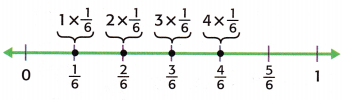 McGraw Hill My Math Grade 4 Chapter 9 Lesson 9 Answer Key Multiply Fractions by Whole Numbers 3