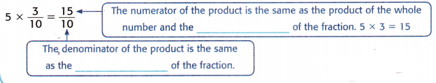 McGraw Hill My Math Grade 4 Chapter 9 Lesson 9 Answer Key Multiply Fractions by Whole Numbers 6