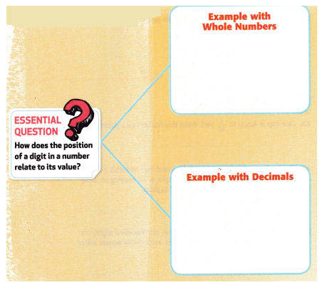 McGraw Hill My Math Grade 5 Chapter 1 Review Answer Key 4