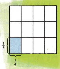 McGraw Hill My Math Grade 5 Chapter 10 Lesson 5 Answer Key Use Models to Multiply Fractions 1