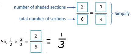 McGraw Hill My Math Grade 5 Chapter 10 Lesson 5 Answer Key Use Models to Multiply Fractions q4