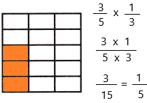 McGraw Hill My Math Grade 5 Chapter 10 Lesson 5 Answer Key Use Models to Multiply Fractions q6