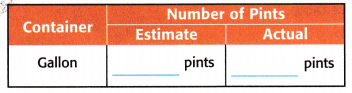 McGraw Hill My Math Grade 5 Chapter 11 Lesson 6 Answer Key Estimate and Measure Capacity 4