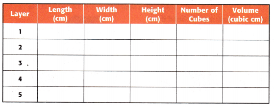 McGraw Hill My Math Grade 5 Chapter 12 Lesson 8 Answer Key Use Models to Find Volume 12