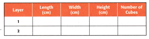 McGraw Hill My Math Grade 5 Chapter 12 Lesson 8 Answer Key Use Models to Find Volume 7