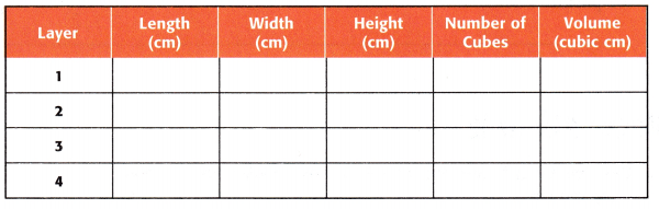 McGraw Hill My Math Grade 5 Chapter 12 Lesson 8 Answer Key Use Models to Find Volume 9
