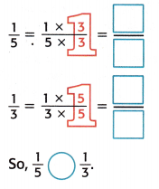 McGraw Hill My Math Grade 5 Chapter 8 Lesson 6 Answer Key Compare Fractions 12
