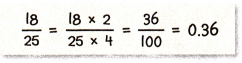 McGraw Hill My Math Grade 5 Chapter 8 Lesson 8 Answer Key Write Fractions as Decimals 7
