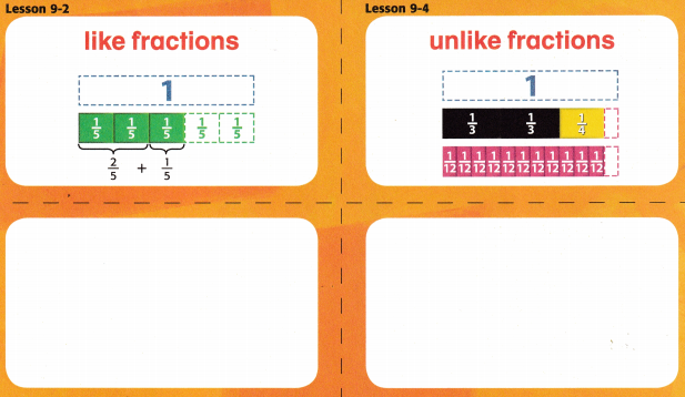 McGraw Hill My Math Grade 5 Chapter 9 Answer Key Add and Subtract Fractions 2