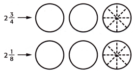 McGraw Hill My Math Grade 5 Chapter 9 Lesson 10 Answer Key Use Models to Add Mixed Numbers 10