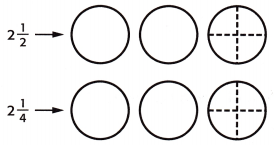 McGraw Hill My Math Grade 5 Chapter 9 Lesson 10 Answer Key Use Models to Add Mixed Numbers 9