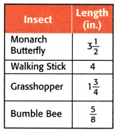 McGraw Hill My Math Grade 5 Chapter 9 Lesson 13 Answer Key Subtract with Renaming 15
