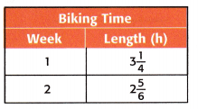 McGraw Hill My Math Grade 5 Chapter 9 Lesson 9 Answer Key Estimate Sums and Differences 12