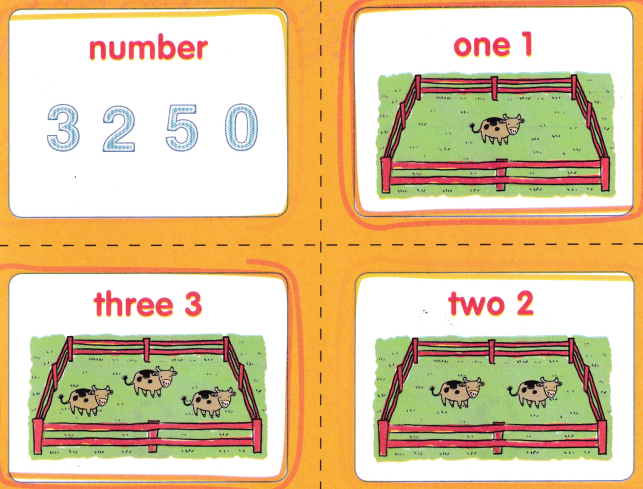McGraw Hill My Math Kindergarten Chapter 1 Answer Key Numbers 0 to 5 10