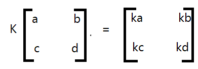 Multiplication of a Matrix by a Number
