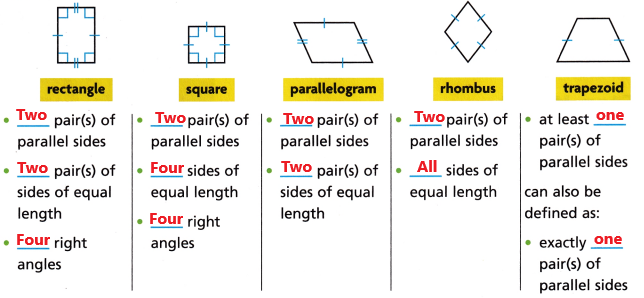 HMH-Into-Math-Grade-4-Module-17-Lesson-4-Answer-Key-Identify-and-Classify-Quadrilaterals-4