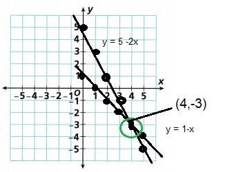 Into Math Grade 8 Module 11 Lesson 1 Answer Key Prove the Pythagorean Theorem-3