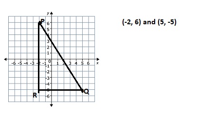 Into Math Grade 8 Module 11 Lesson 4 Answer Key Apply the Pythagorean Theorem in the Coordinate Plane-10