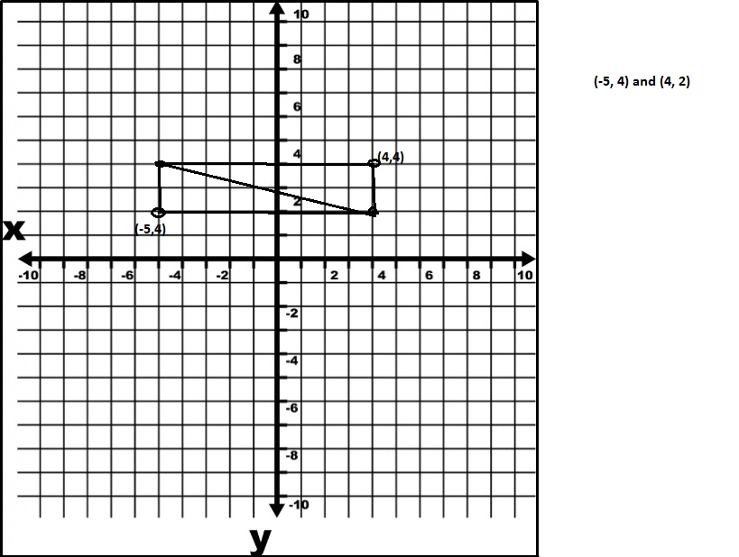 Into Math Grade 8 Module 11 Lesson 4 Answer Key Apply the Pythagorean Theorem in the Coordinate Plane-11