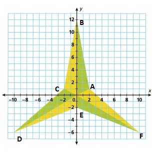 Into Math Grade 8 Module 11 Lesson 4 Answer Key Apply the Pythagorean Theorem in the Coordinate Plane-14
