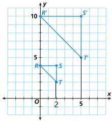Into Math Grade 8 Module 2 Review Answer Key q5