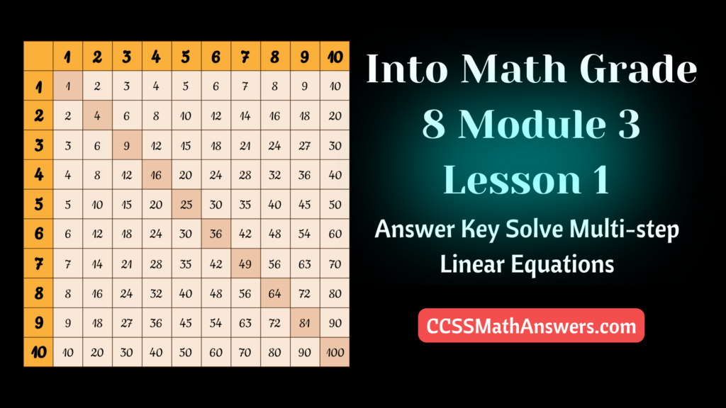 Into Math Grade 8 Module 3 Lesson 1 Answer Key Solve Multi-step Linear Equations