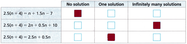 Into Math Grade 8 Module 3 Review Answer Key q5