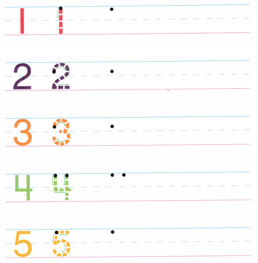 McGraw Hill My Math Kindergarten Chapter 2 Lesson 11 Answer Key Ordinal Numbers to Tenth 13