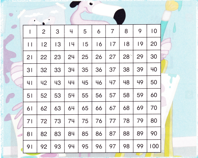 McGraw Hill My Math Kindergarten Chapter 3 Lesson 10 Answer Key Count to 100 by Tens 1