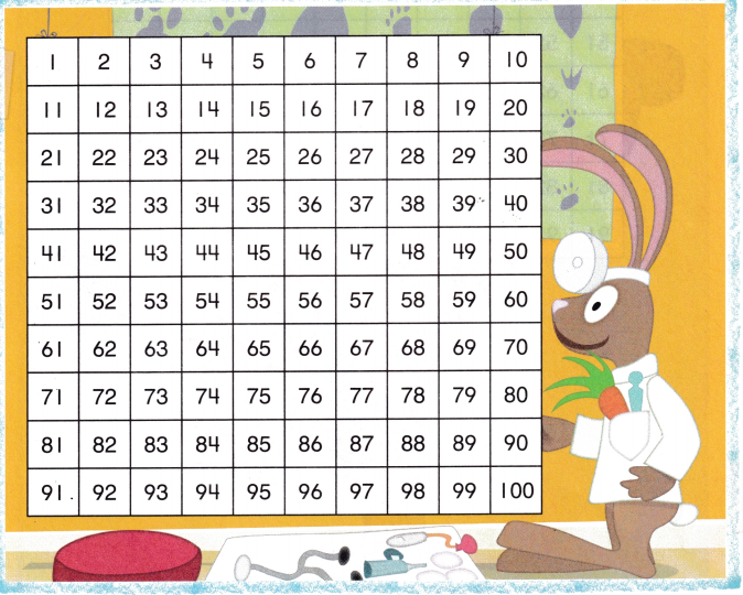 McGraw Hill My Math Kindergarten Chapter 3 Lesson 9 Answer Key Count to 100 by Ones 1