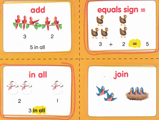 McGraw Hill My Math Kindergarten Chapter 5 Answer Key Addition 6